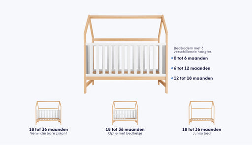 Met bedhekje, Zonder lade